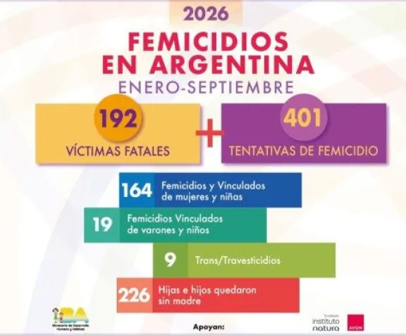 portada_polosur