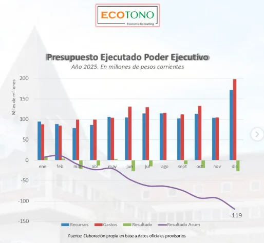 ecotono1