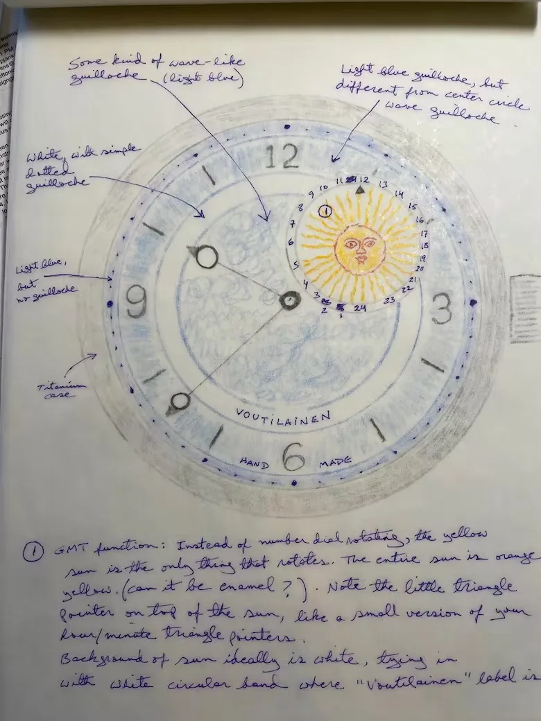 boceto reloj seleccion argentina