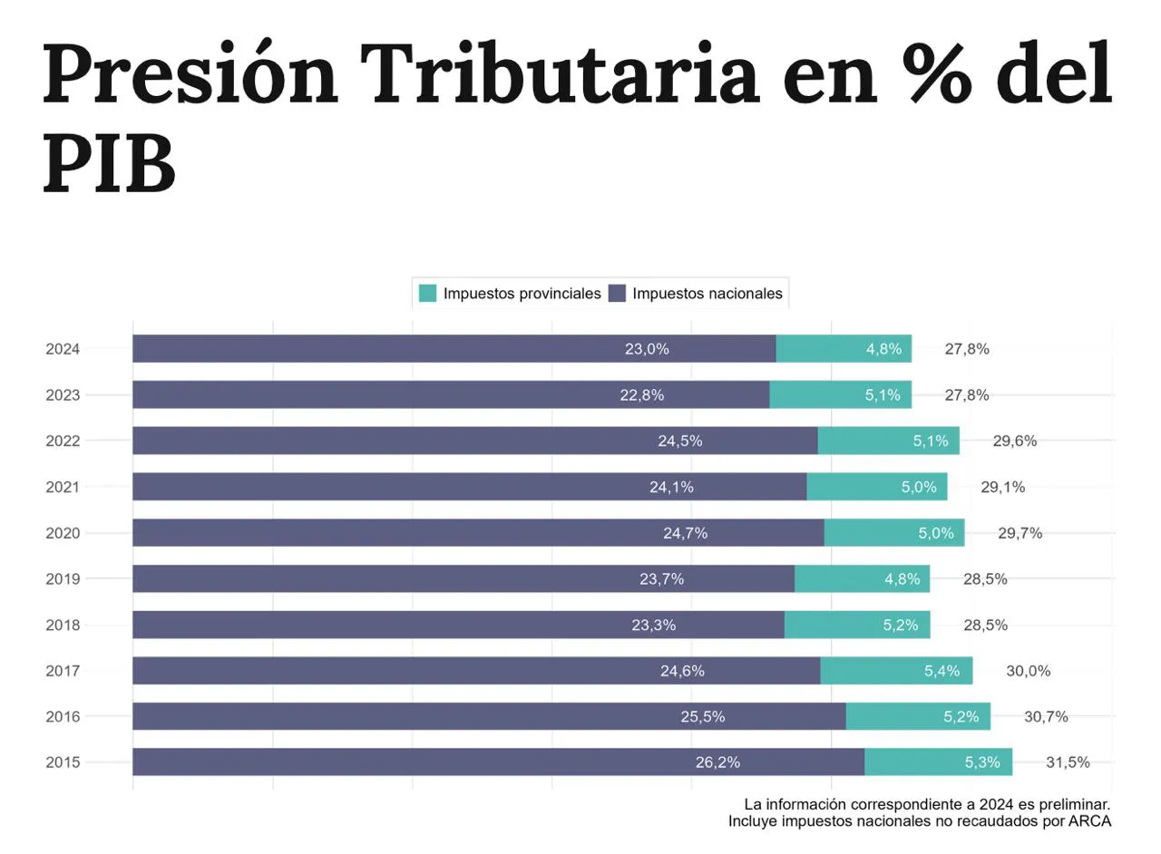Imagen de WhatsApp 2025-06-06 a las 18.42.44_0bace691