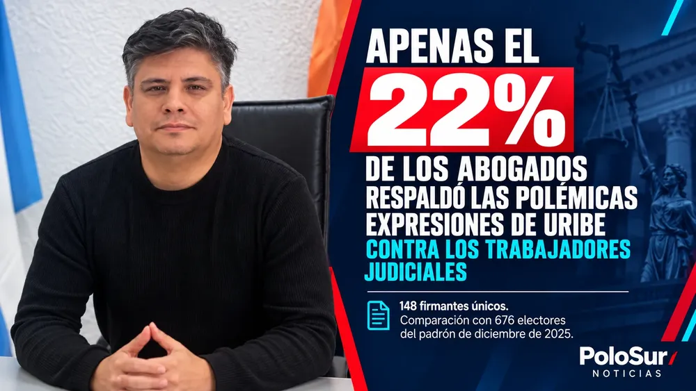 uribe 22% de respaldo marginal en rio grande