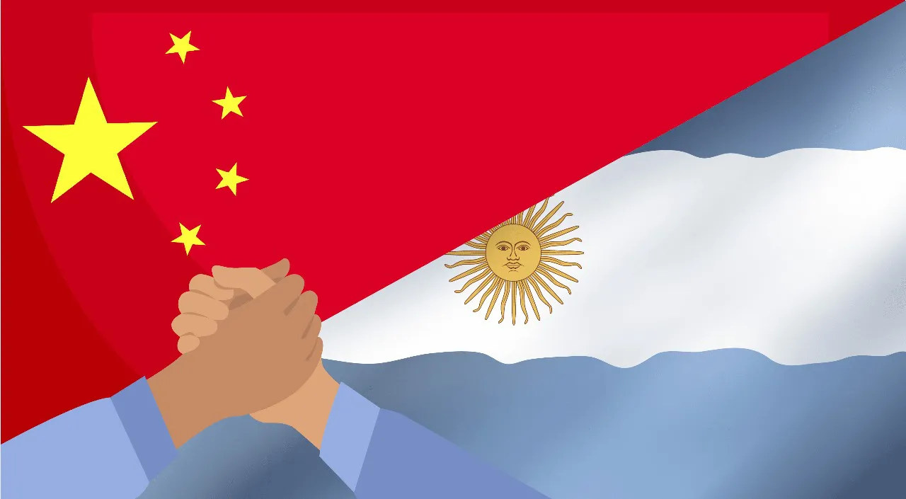 china argentina