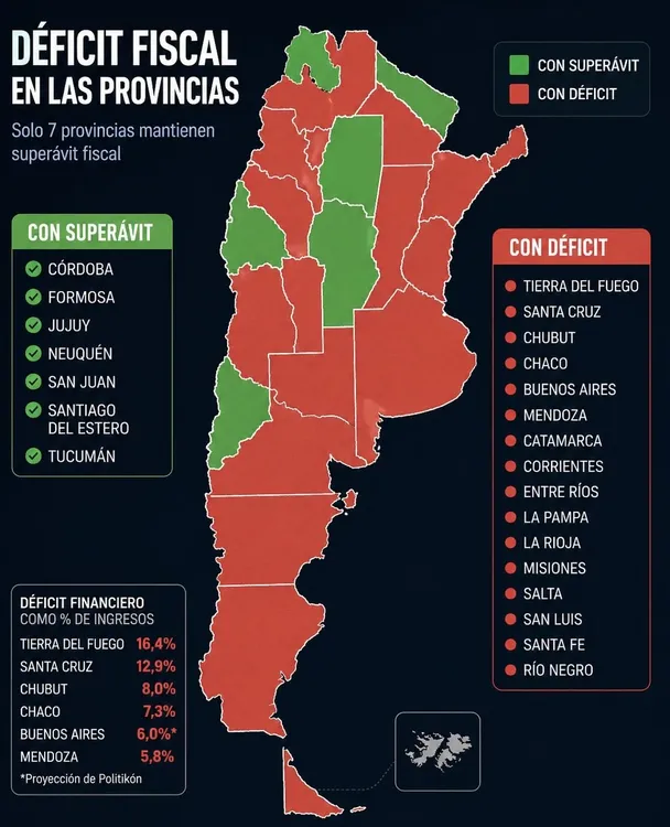 deficit provincias