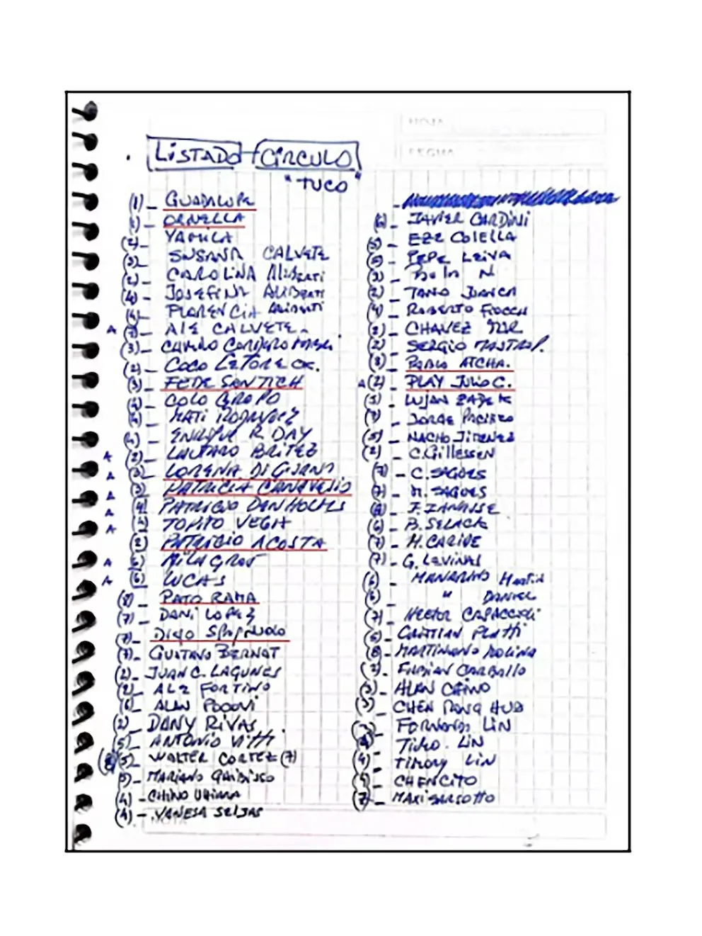 listado ciculo calvente ornella