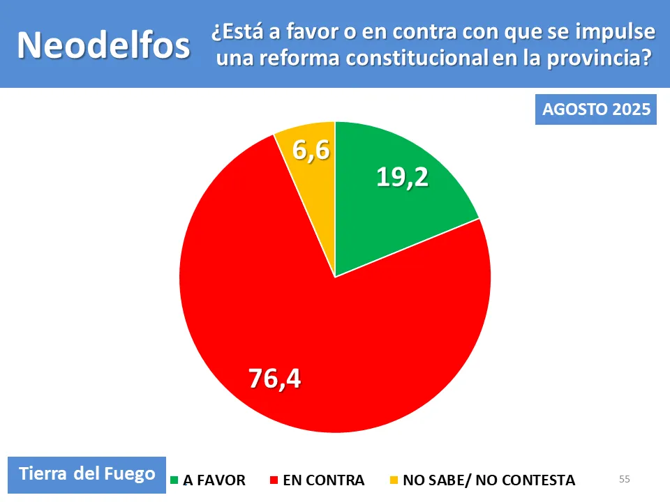 reforma constitucional