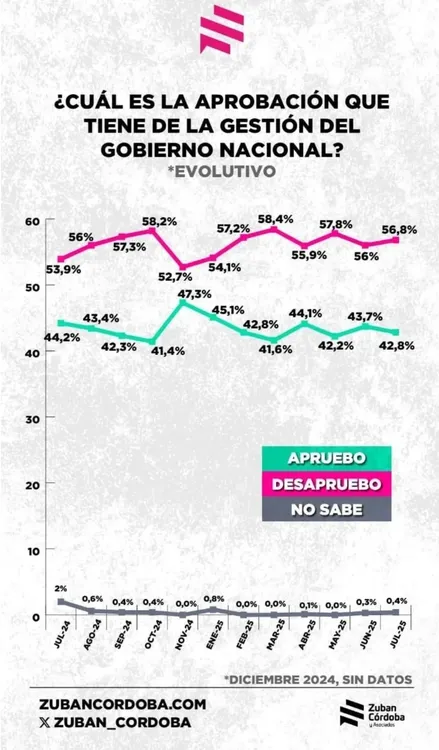 Screenshot_20250721_125143_Chrome