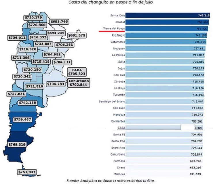 Imagen de WhatsApp 2025-08-15 a las 21.12.52_d90e8cab