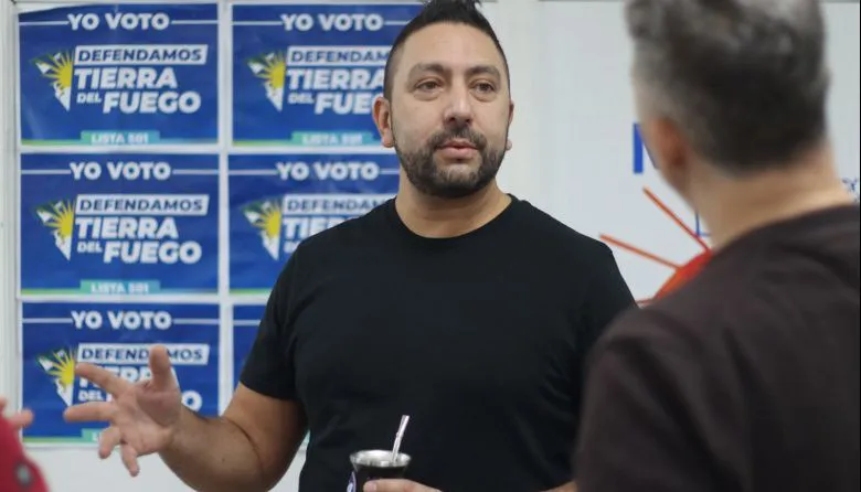 guillermo loffler
